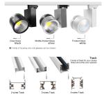 Track mounted adjustable LED spot light 30w