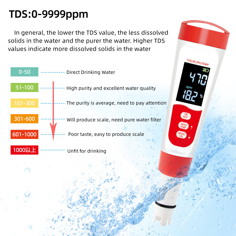 Multi-function PH/EC/TDS/TEMP Meter 4 in 1 Pen-Type Water Tester for Drinking Water Fast