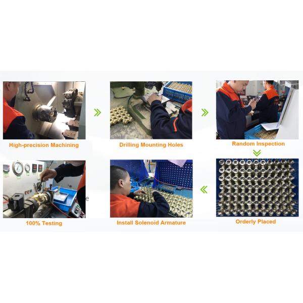 120VAC/60Hz 110VAC/50Hz ASCO Type 1/4" NPT 8320G174 3 Way Quick Exhaust Solenoid Valve