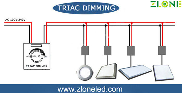 Low consumption dimmable recessed led lights 40W for Hospitals / factories / hotels