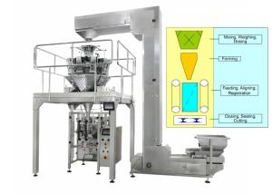 China Potato Chips Volumetric Packing Machine Multi Head Weigher 2000ML Volume factory