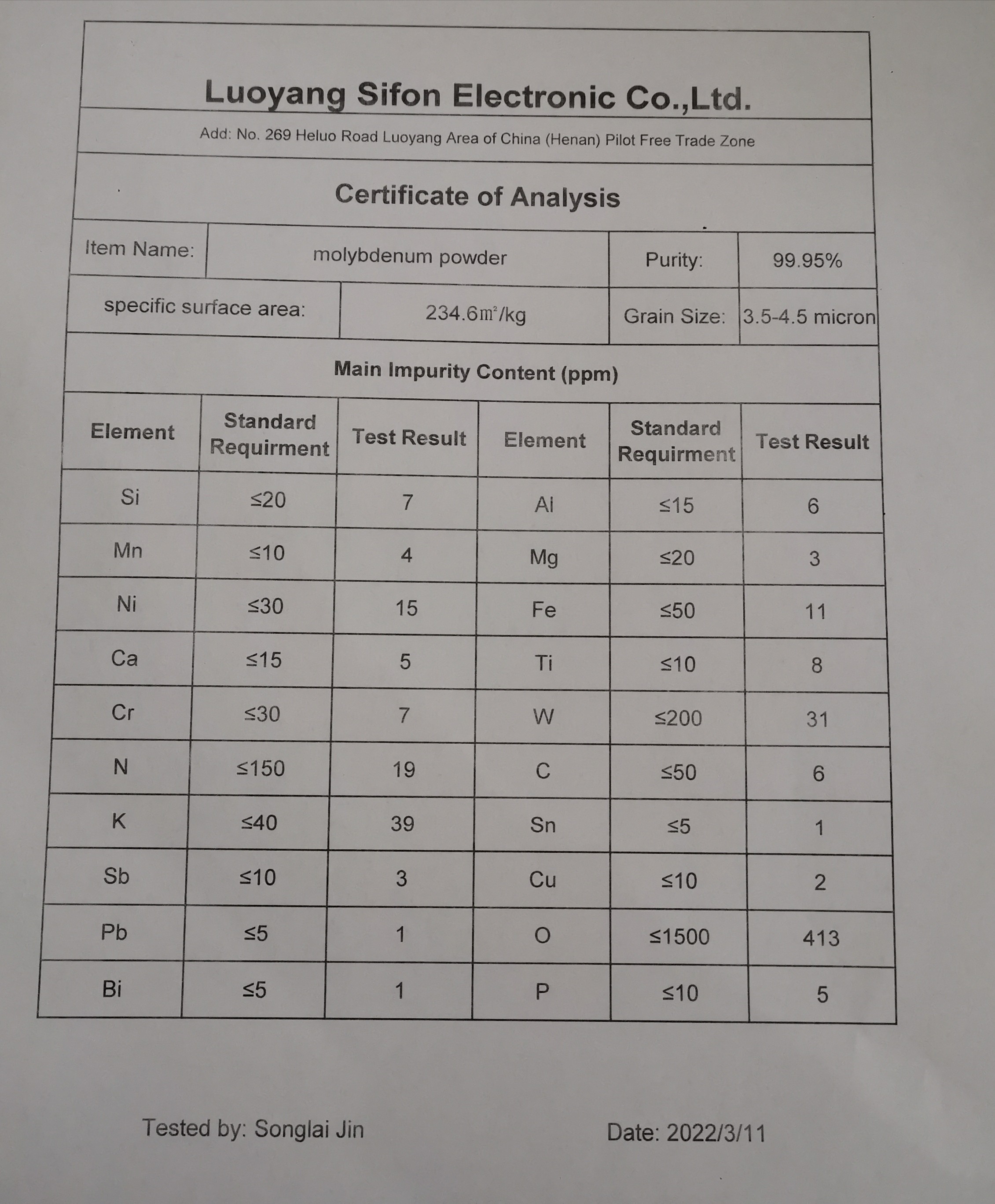 Metalurge Sintering Molybdenum Metal Powder High Purity 99.95%