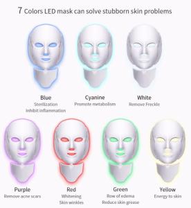 China OEM 15w 194 Lamps Led Facial Neck Mask For Beauty factory