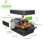 96v 20kwh 30kwh Lithium battery pack for electric car, 144V 100ah 200ah LiFePo4