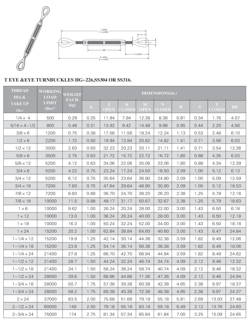 Slivery Turnbuckles Eye Eye Adjustable Wire Rope Turnbuckle of Stainless Steel 304 316