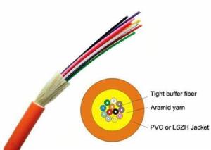 China 12/24/36/48/72/96/144 core fiber optic cable, singlemode/multimode/OM2/OM3/OM4 0.9mm Tight Buffer Distribution Cable factory