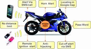 China motorcycle alamr with sms alart google map locating, factory