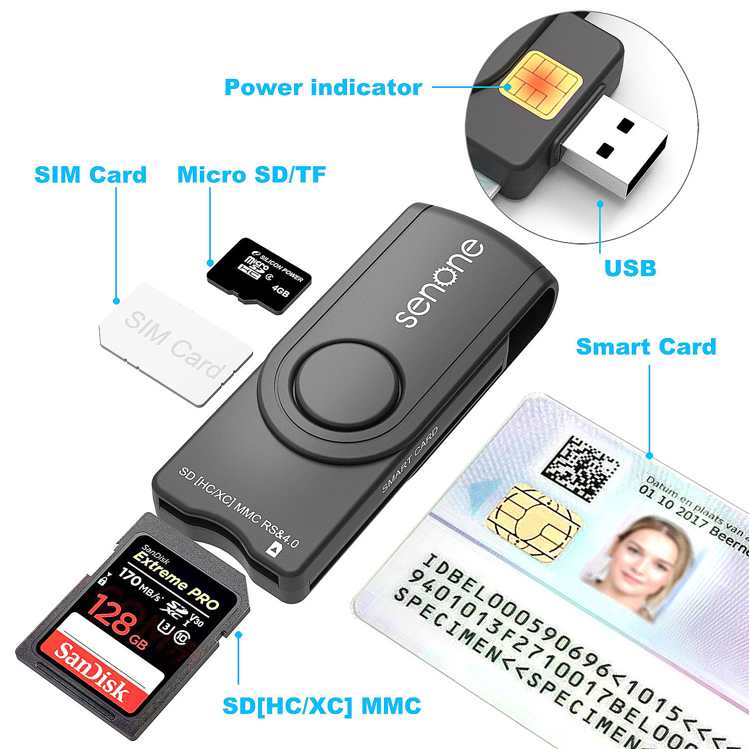 SENONE OEM Hot Selling Multi Card Reader Sim ATM Credit Emv Level 1 Usb Contact IC Chip CAC Card Reader