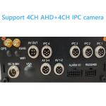 Metal Housing AI MDVR With ADAS DSM BSD GPS WIFI 4G For Fleet Tracking