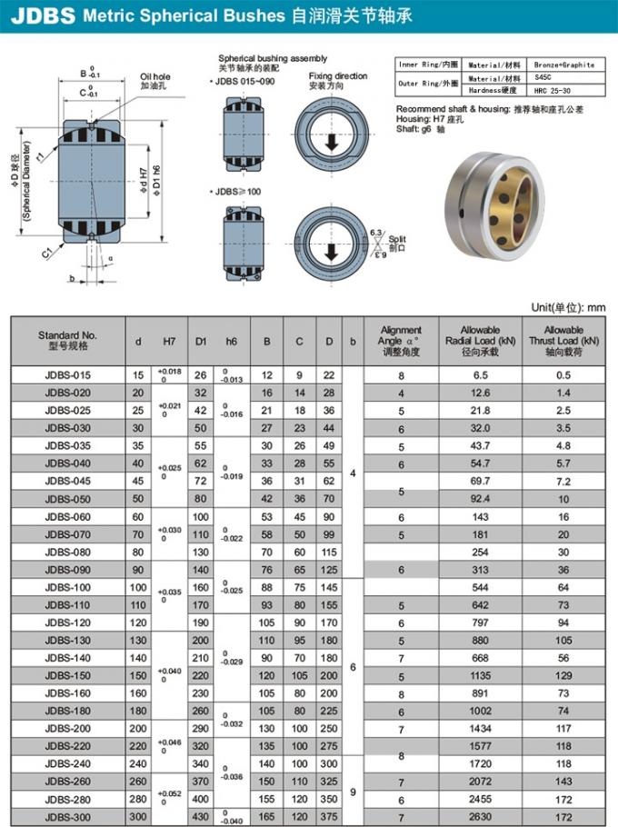 Oiles 500 Spherical Plain Bearings CuAl10Ni Graphite Aluminum Bronze Bearing 0