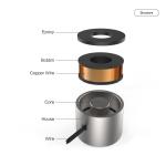 DASON-4030 150N 11W Reverse Sucker Solenoid