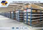 Retailing Industry Longspan Shelving 3 Depths With Heavier Weight Loading