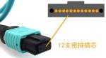 100G 72 Fiber OM3 MTP Patch Cord Aqua Cable