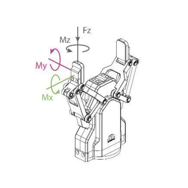 AG95 Linkage-type Adaptive Gripper With 95MM Stroke Used With UR5 Cobot For Pick And Place Machine