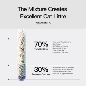 OEM/ODM Dust-Free Strong Clumping Odor Control Deodorization Tofu Bentonite