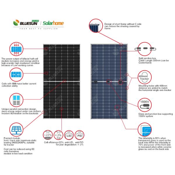 Bluesun Solar 415w Bifacial Glass Solar Panel 420w 430 w 440 Watt Perc Solar Cell 6 Inch