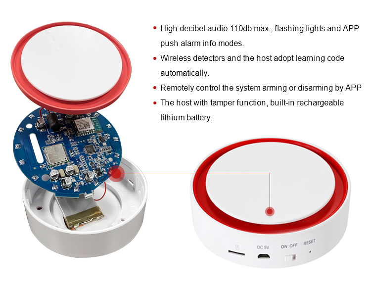 Smart Gsm Alarm System Wireless Homesafe Security System With 433mhz Sensors