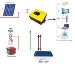 PWM Hybrid Off Grid Residential Solar Power Systems 12V 30A 600W