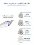 Wrinkle Removal Secret RF Machine