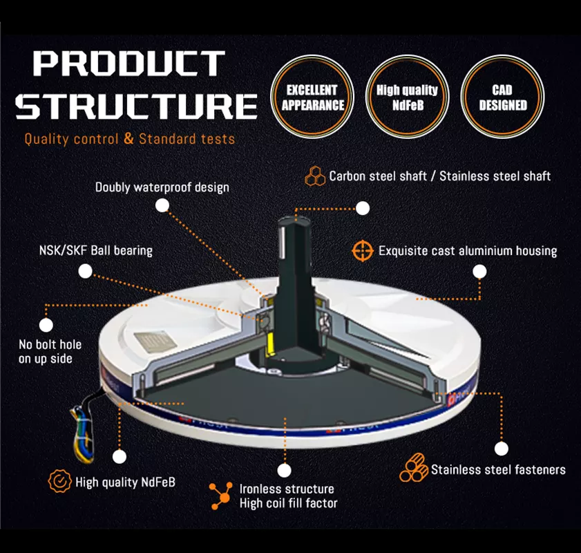 AFPMG560 5kw 220v Vertical Axis Wind Turbine Generator with 20 Years Design Lifetime