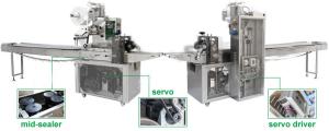 China Flow Type Food Pillow Packing Machine 40 - 230 Bag / Min Packing Speed factory