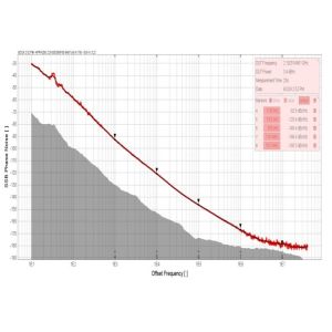Standard 2185-2200MHz INNOTION YSGM21852200A 10dBm Integrated Circuits IC Chip
