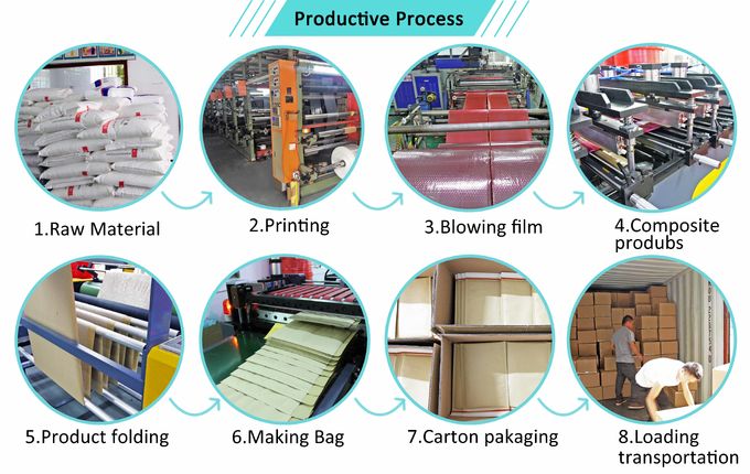 Multicolor Poly Bubble Mailers 9.5"X14" Inches Printing LOGO Shock Resistance