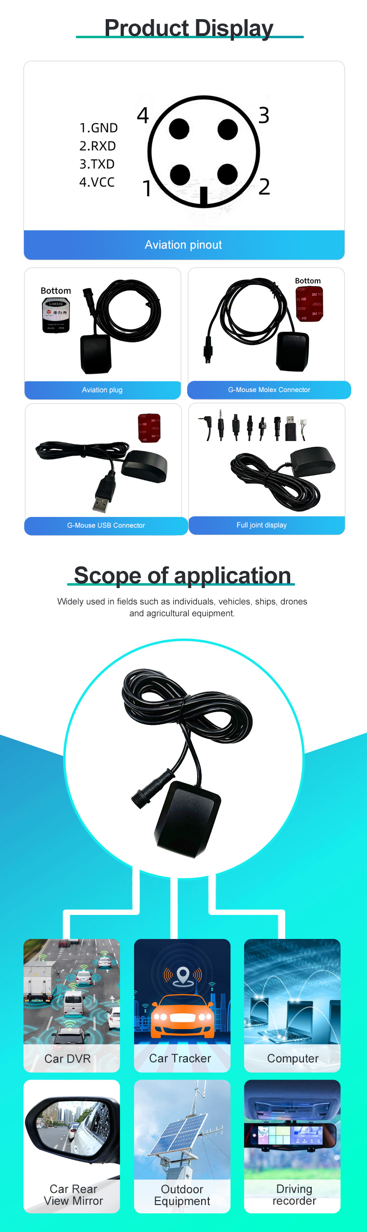 G-Mouse GPS Receiver with Aviation Connector for Automotive Navigation