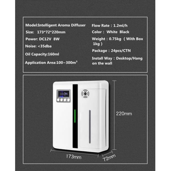 HOMEFISH 160ml Waterless Scent Diffuser Bluetooth Wall-Mounted Fragrance Machine Smart Scent Diffuser For Hotel