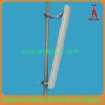 806-960MHz 2x15dBi Directional Panel Antenna CDMA GSM antenna