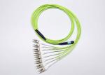 16 Core Low Loss Duplex Patch Cord , 3.0mm Multimode LSZH Om5 Fiber Optic Cable