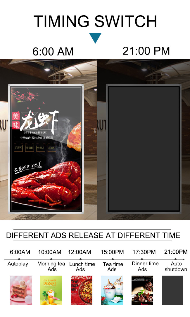Infrared Touching 65" 3840*2160P FHD Screen Interactive Digital Display Indoor