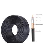 IP68 Waterproof Low Loss RG6 RG58 RG8 Micro RG11 RG174 RJ59 RG59 RF LMR400 RG213