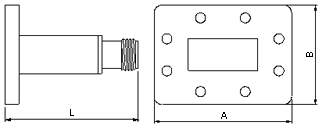 Waveguide To Coaxial Adapter - End Launch N/SMA/2.92/2.4/1.85