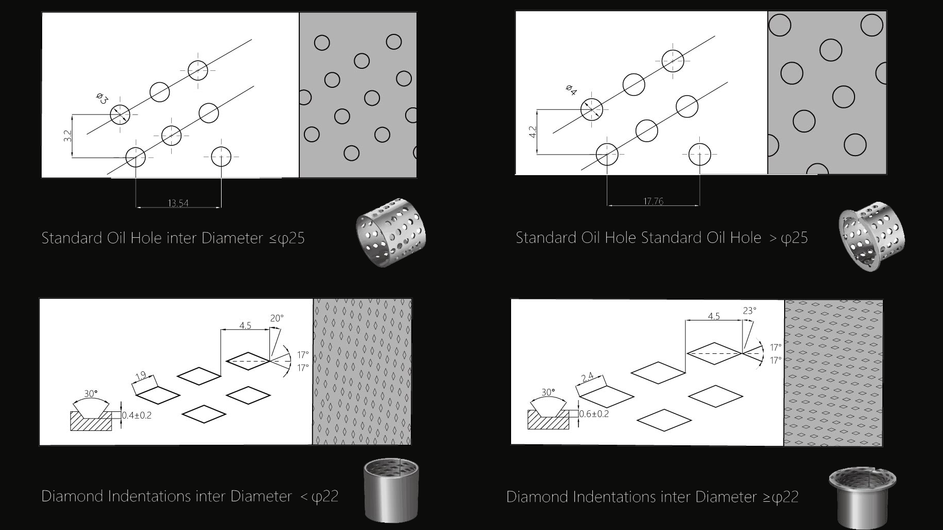 Wrapped bronze plain bearing standard oil hole types