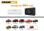 GPS Carplay Bluetooth Adapter ROHS Carplay Adapter Wireless