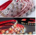 LED Backlight Lens Diffusion Reflection High Power 12V SMD030 RGB Edgelit 12V