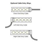 19.2W/M 24VDC Flexible Led Wall Washer RGB DMX Symmetric Asymmetric