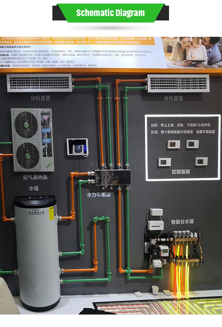 450*450*25MM Plastic Manifold Warm Water Underfloor Heat System For Warehouse