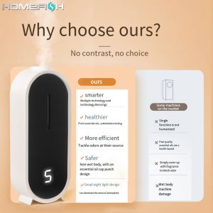 Automatic Intelligent Aromatherapy Diffuser Odorless Wall Mountable Diffuser