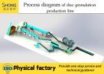Chemical Fertilizer Making Machine Clay Granulator For Organic Fertilizer