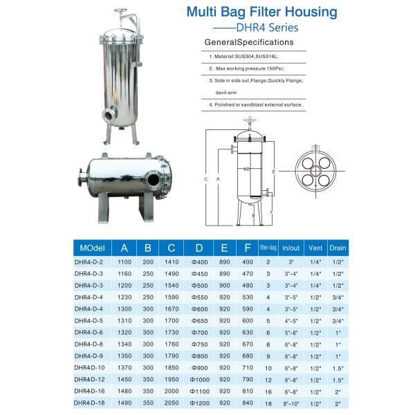 Stainless Steel Bag Filter Housing with 1.5x2mm Wire Size / PVC Filter Bag