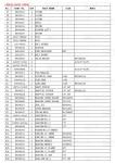 130426-00031 DX60R Excavator Swing Drive Catalog Black Factory Color Hydraulic