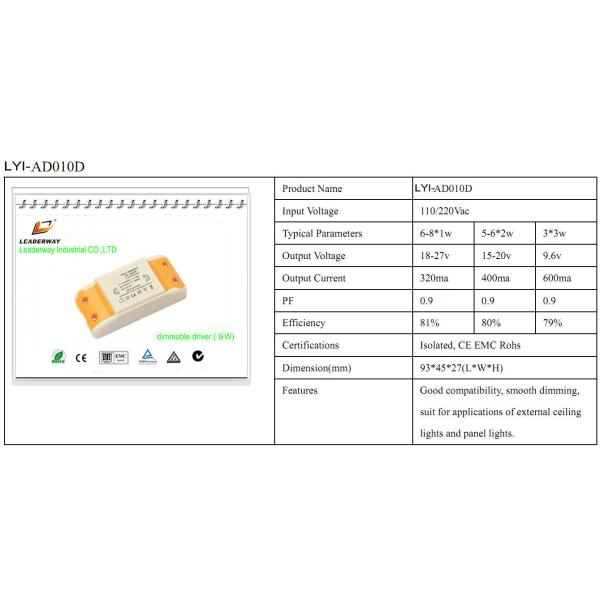 Good performance LED dimmable driver made in china