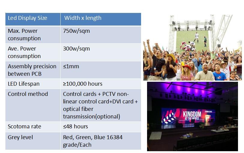 sunrise express Oudoor p6 p8 P10 Outdoor Rental cricket live LED Display for rental