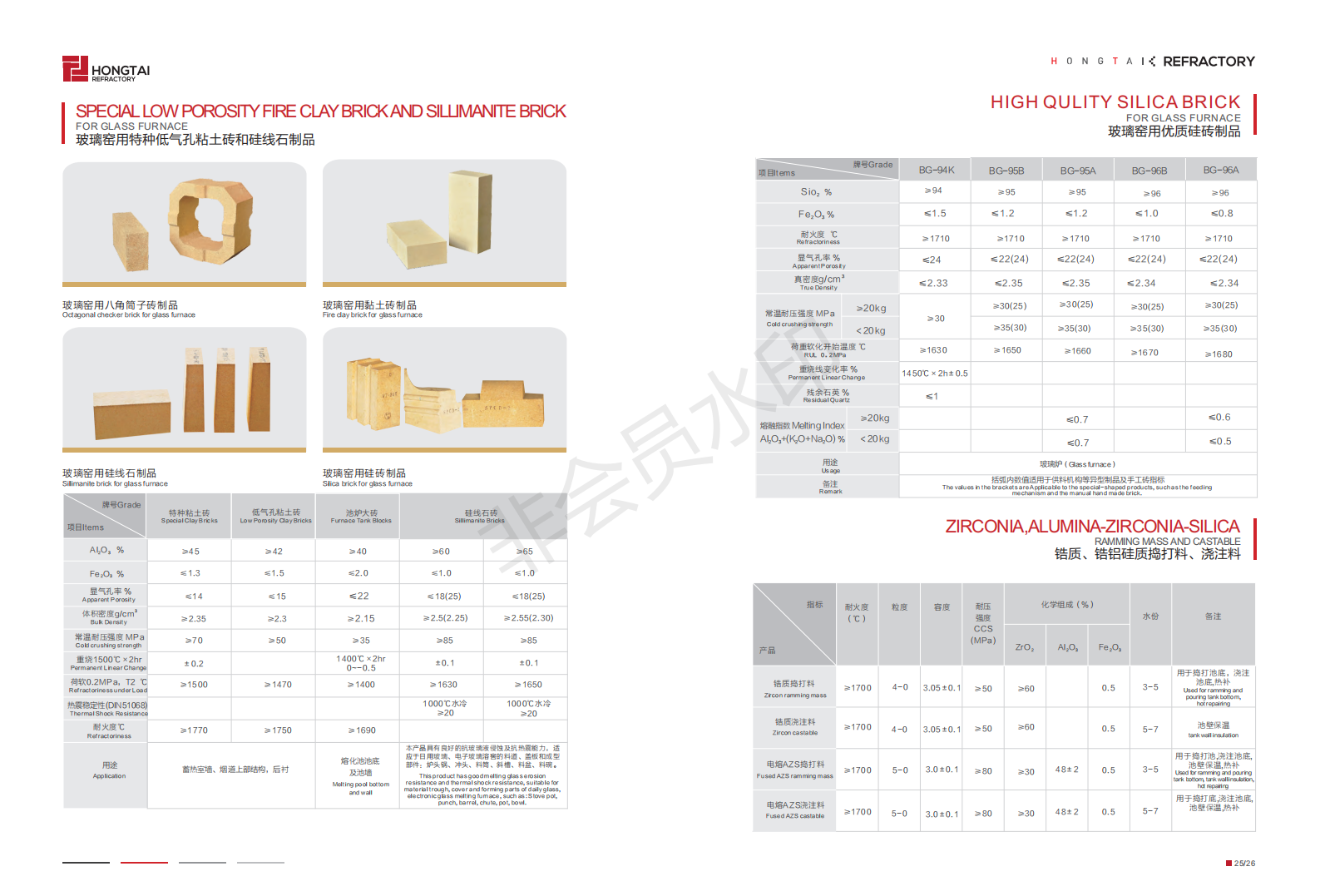 White AZS 33 Electric Smelting Fused-Casting Zirconia-Corundum Product for Glass Kiln