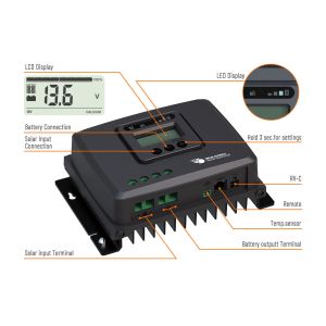 50A RV MPPT Solar Charge Controller with 5 Stage Charging 98% Efficiency and LCD