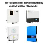 Tesla Power Wall Battery Replacement 10 KWH 16S1P Pack Construction
