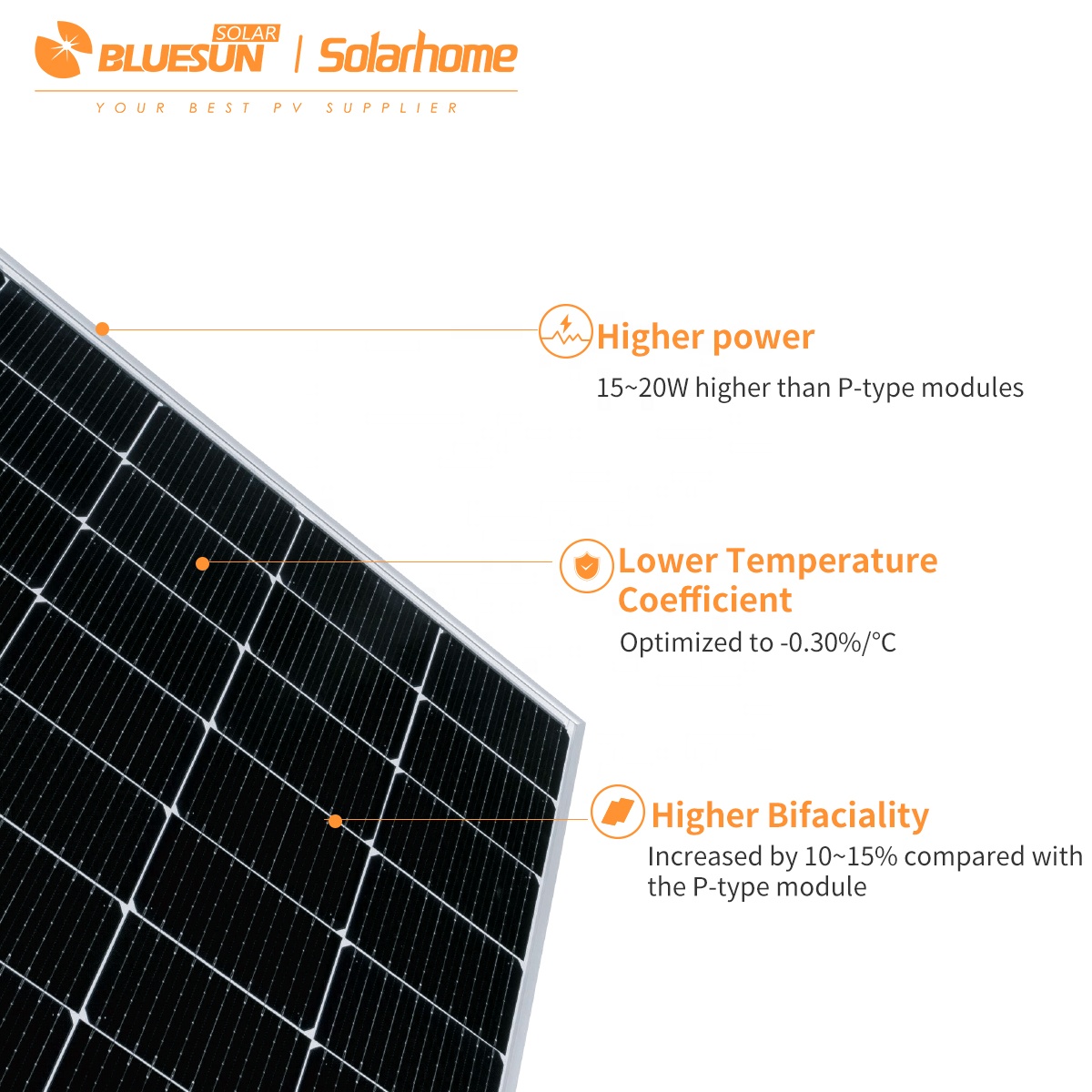 Bluesun Factory All in One Complete Hybrid Solar Energy System 10kw 12kw 15kw Home Solar Power System Solution