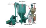HKJ 250 RING DIE FEED PELLET LINE 800-1000KG PER HOUR for fish chicken pig etc